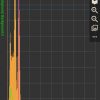 Lu-176 via gamma spectroscopy