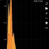 Am-241 Ion Chamber (>0.08u Ci) Check Source