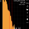 Jan 1b63a Gas Swching Electron WavegiudeTube, Unused Manufactured February 1983 analysis via Radiacode 101